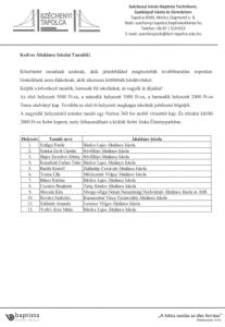 A Kvíz eredménye és a jutalmak átvétele